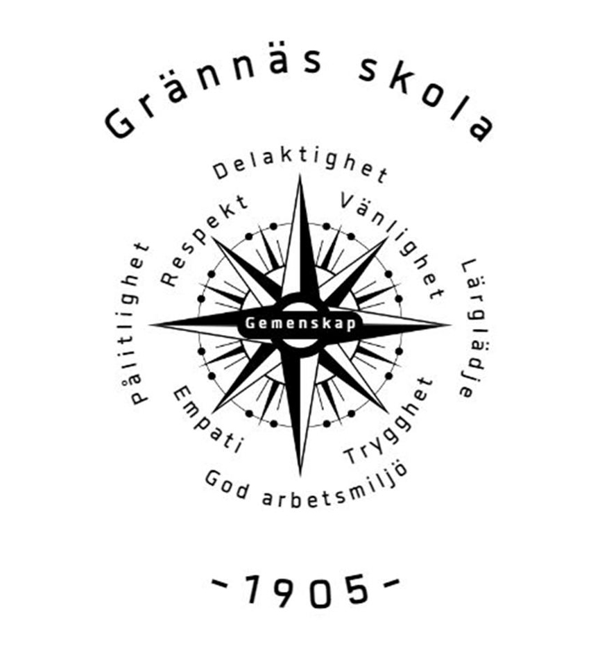 På bilden syns en kompassrod i svart och vitt med olika ord skrivna runt om . Ovanför rosen står det Grännäs skola och under den 1905.